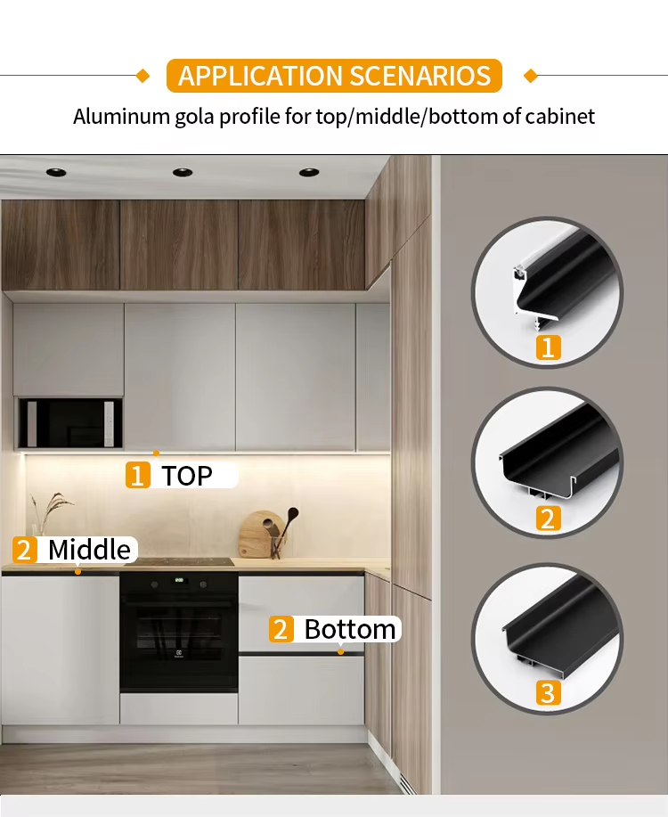 Cabinet hidden handle profile