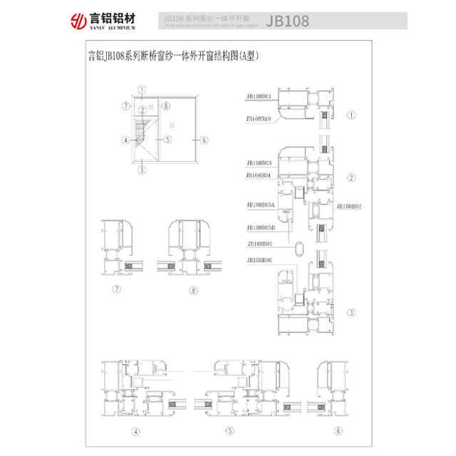 Automatic Loading Equipment
